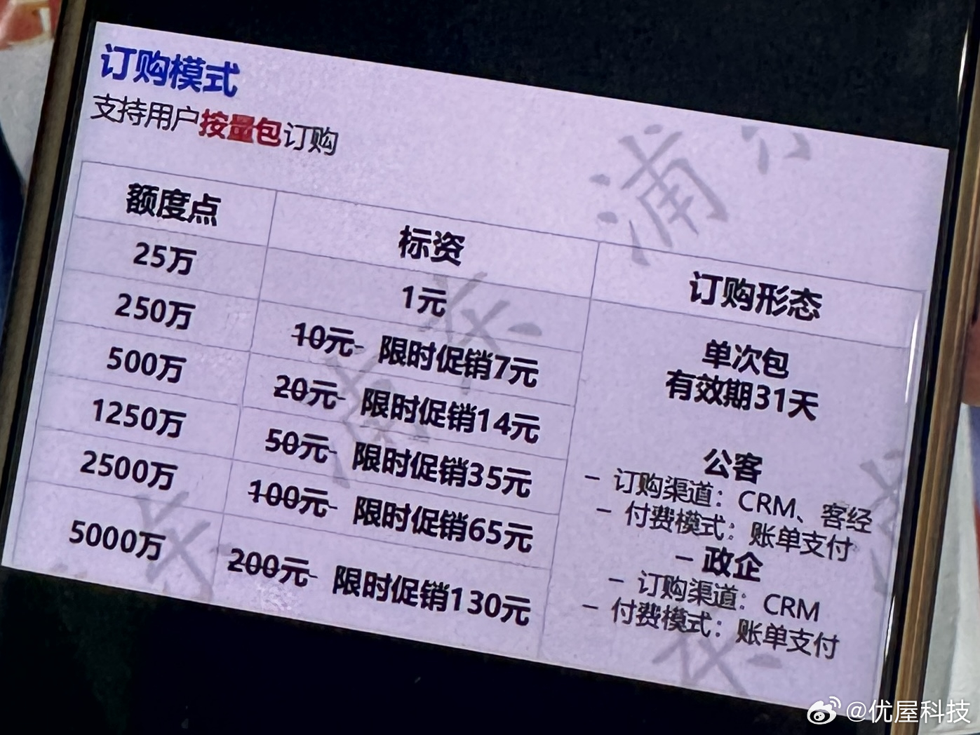 【说一句话就要1块钱？三大运营商上线Token套餐】实探三大运营商Token套餐