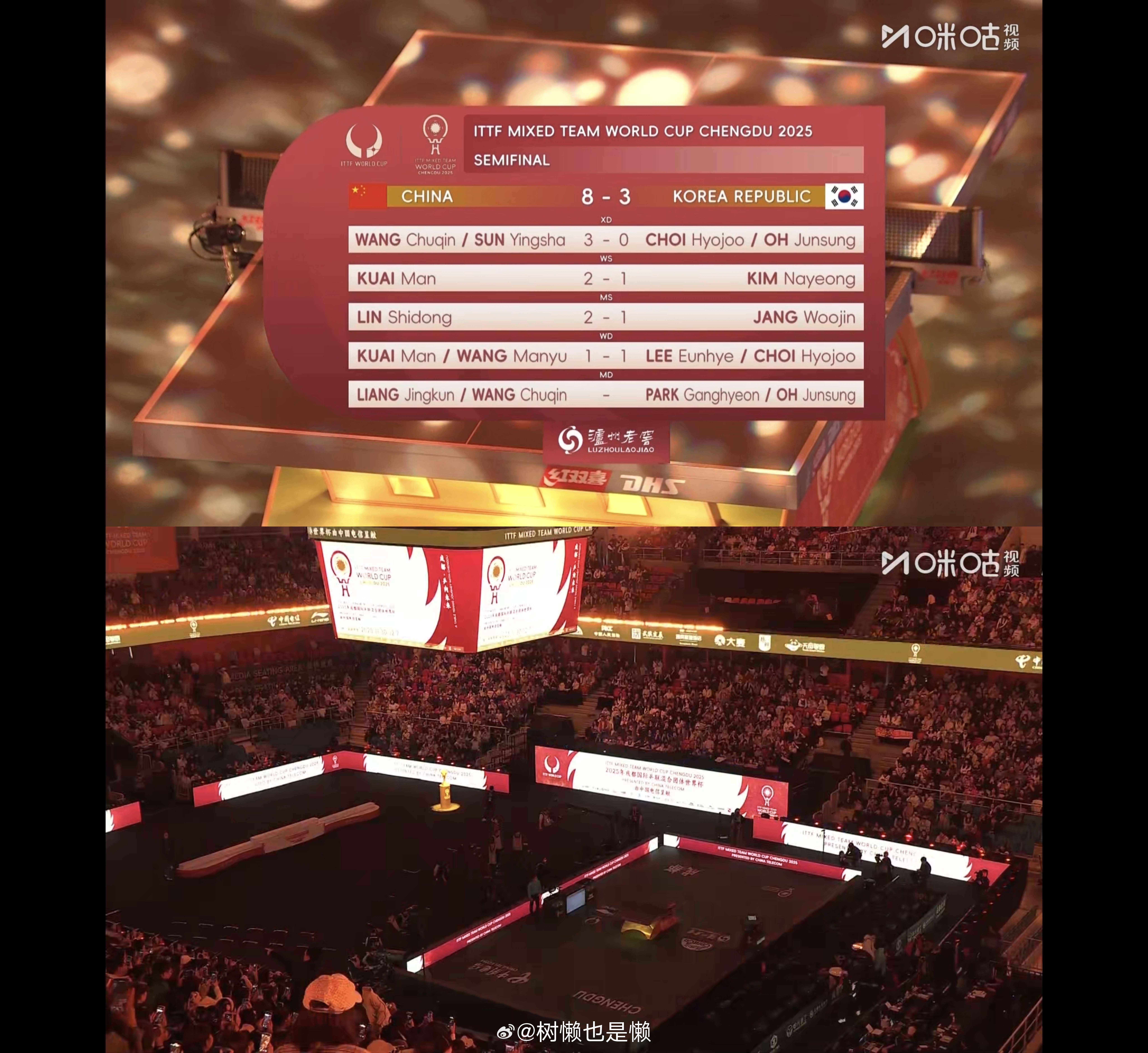 忘记发了 存一下混采区猫耶🥺好喜欢羽绒服版豆包妹！ 