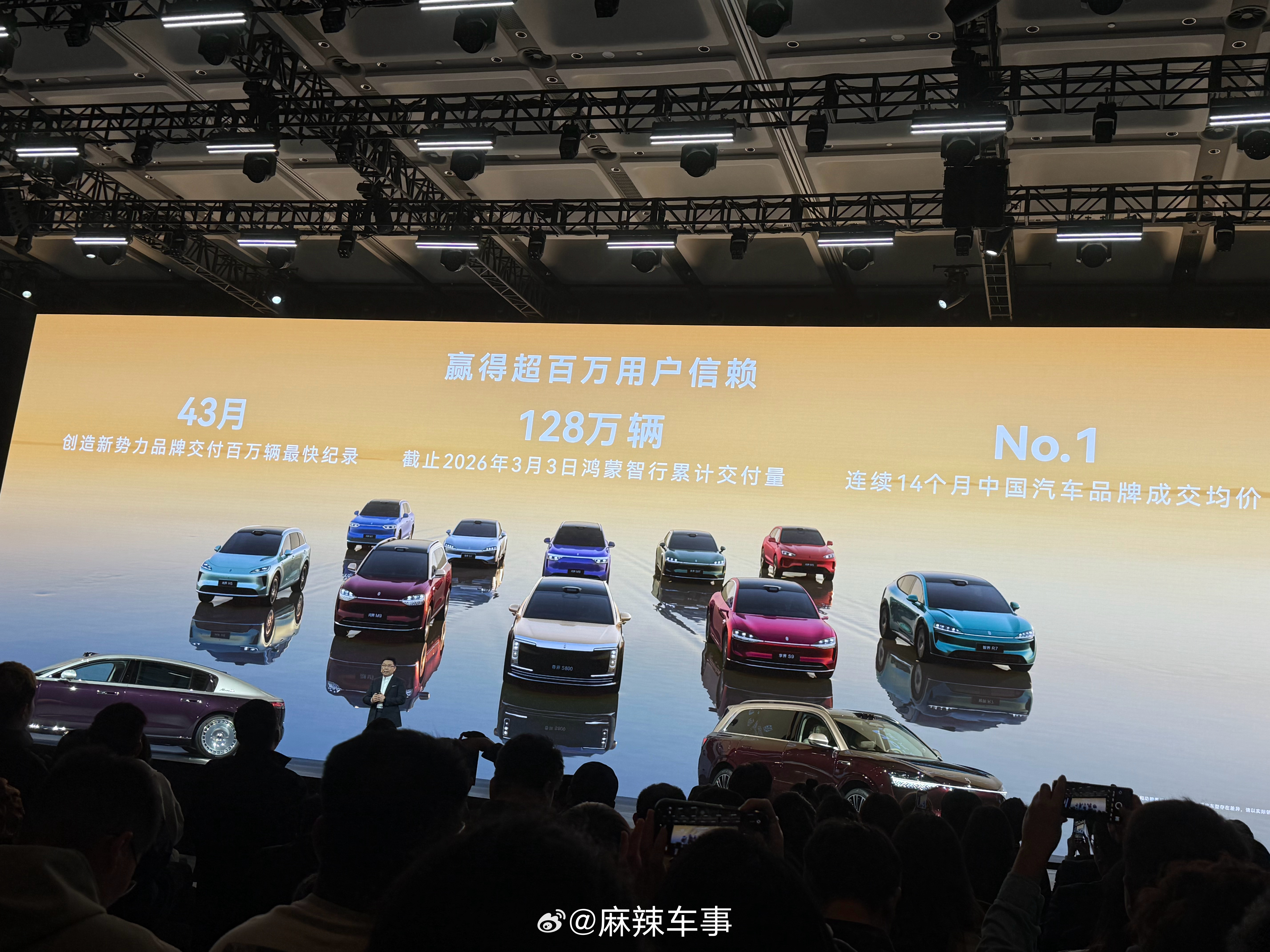 鸿蒙智行技术焕新发布会128万辆、43个月最快破百万、连续14个月成交均价榜首—