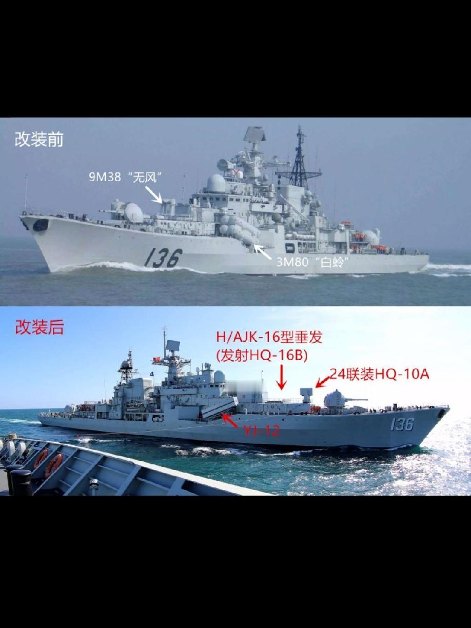 中国现有的俄式战舰为何要改装升级？！
        中国现有的俄式战舰（主要是
