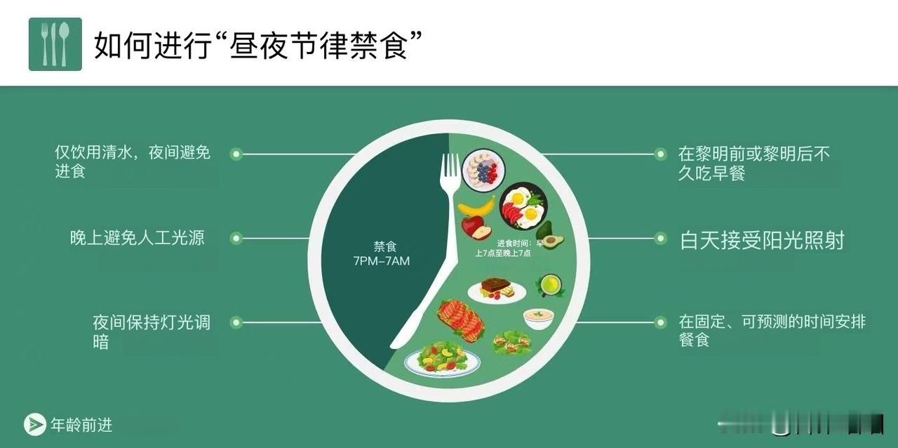 研究发现睡眠同步禁食有助于改善心脏健康

西北大学（Northwestern U