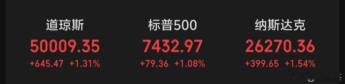 隔夜美股三大指数全线大涨，早盘全线跳水！（为什么总是晚上拉升白天砸盘呢？）