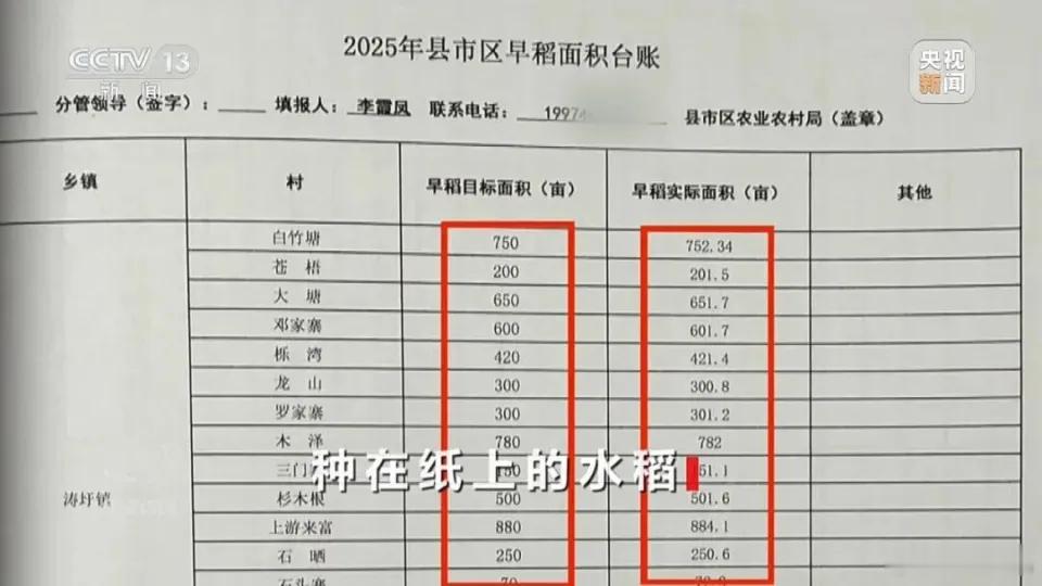 7月14日，央视曝光湖南江华县、镇、村三级应付检查，赤裸裸造假，上报的水稻种植面