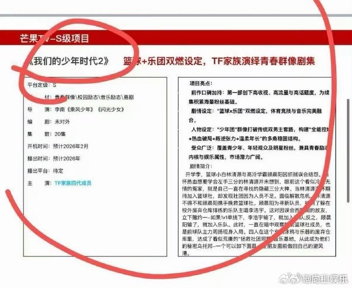 网传TFBOYS曾孙要演我们的少年时代2网传TF四代要演我们的少年时代2  网传