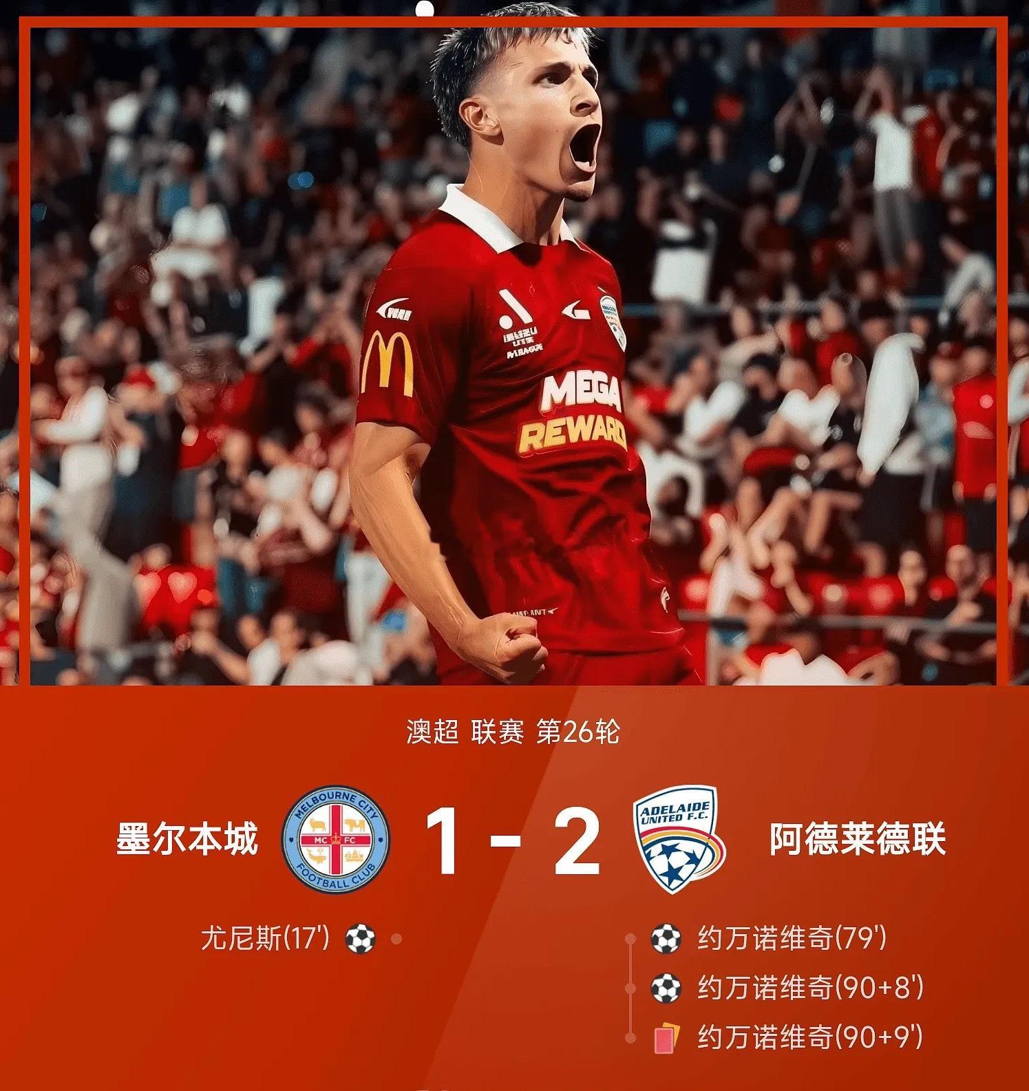 澳超战报：约万诺维奇补时绝杀，阿德莱德联2-1墨尔本城04月26日讯 澳超联赛第
