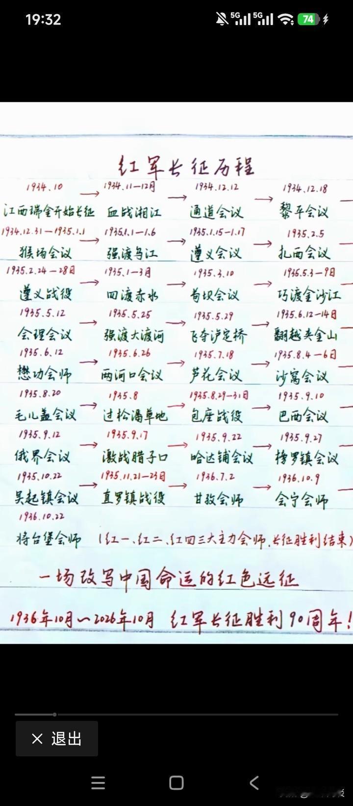 一次伟大的长征，就是一部永恒的史诗。众人皆知五次反“围剿”，四次渡赤水，连夜开遵
