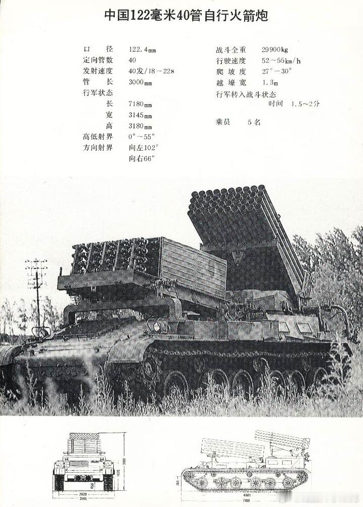 89年《坦克装甲车辆》杂志上刊登的89式自行火箭炮原型车，与量产型在外观上还是有