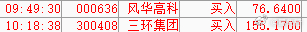 上午买的，这会都大涨，太给面子了！微博股票上证指数(sh000001)a股两大芯