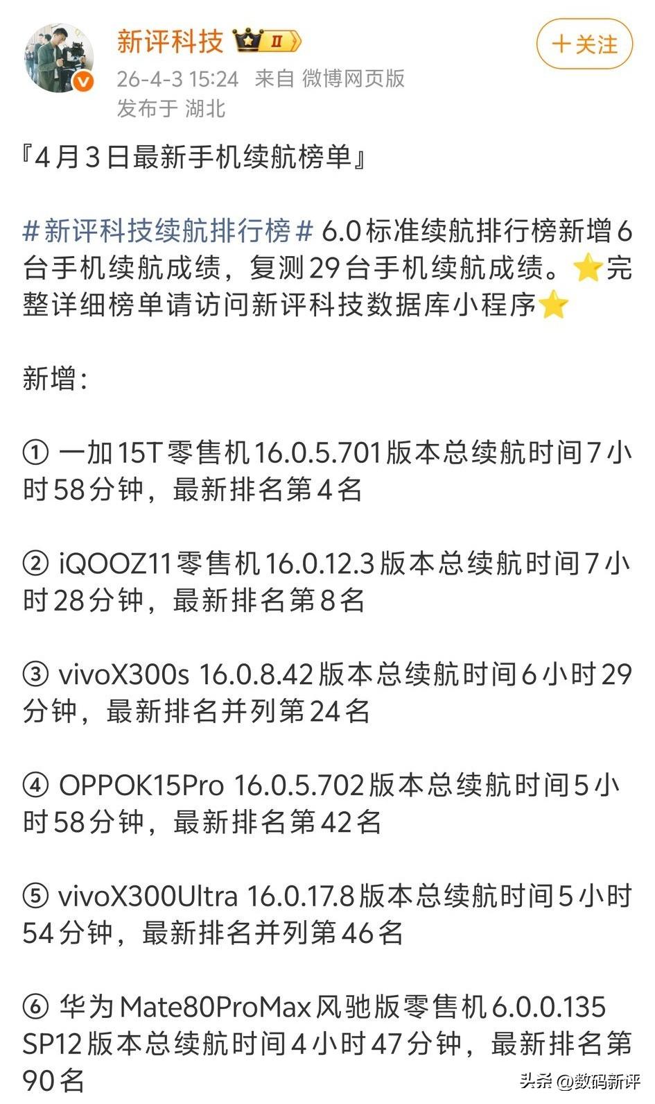 一加15T续航很强啊[思考]零售机版本坚持了7小时58分钟， 7500毫安电池+