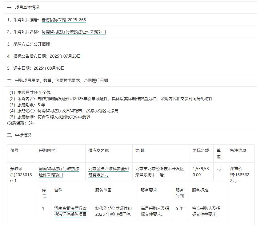 城市观察员河南省司法厅行政执法证件采购项目-中标公告，中标金额153.958万元
