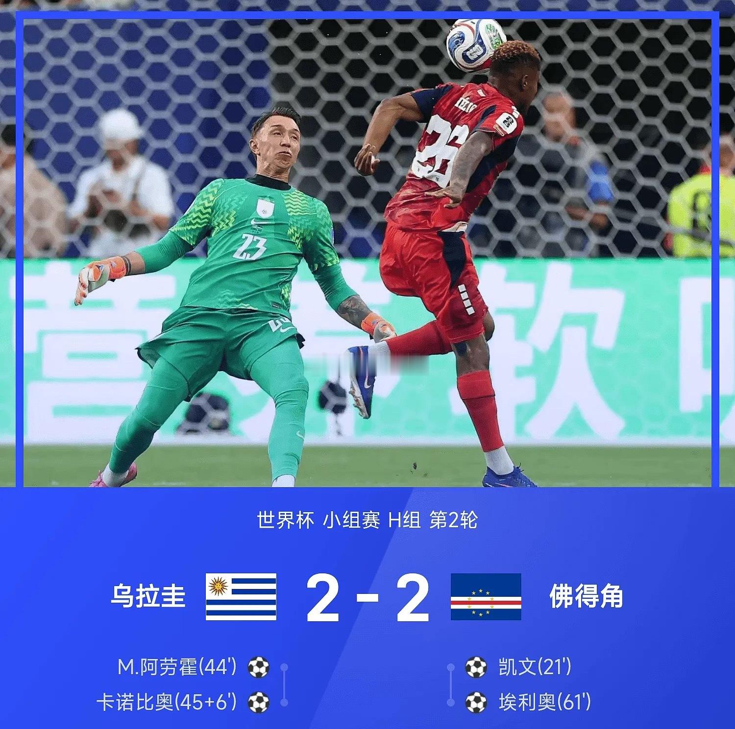 06月22日讯 世界杯小组赛H组第2轮，乌拉圭2-2战平佛得角。凯文上半场任意球