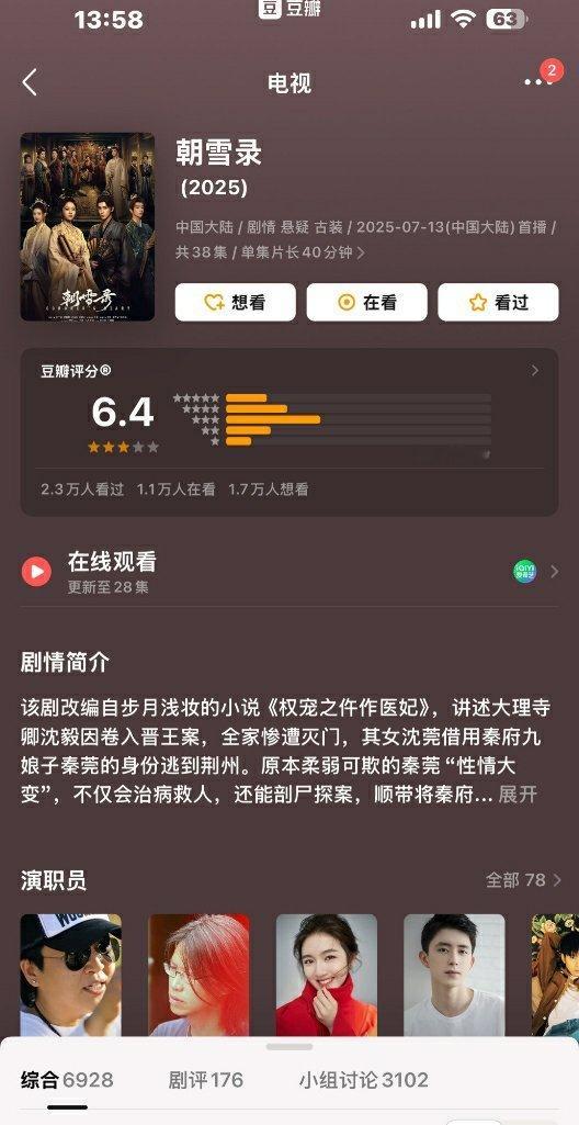 朝雪录豆瓣开分6.4中规中矩吧！  两位主演人缘也不错     也没有特别红所以