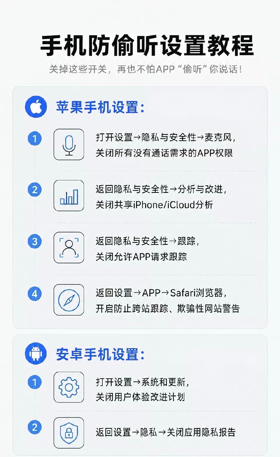 手把手教你关掉藏在手机里的耳朵关掉藏在手机里的耳朵