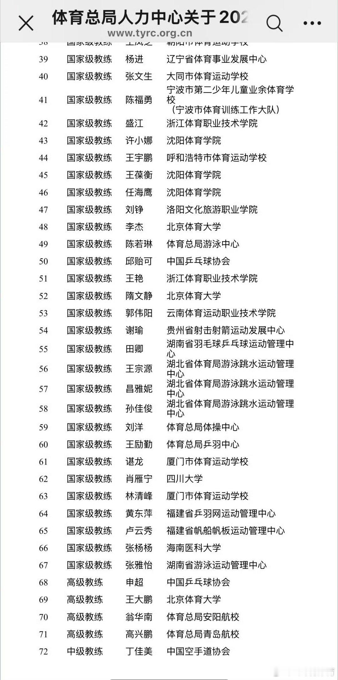 2025年度国家级教练名单公示我看到上面曾经知名的运动员，有陈慧琳啊，王励勤，邱