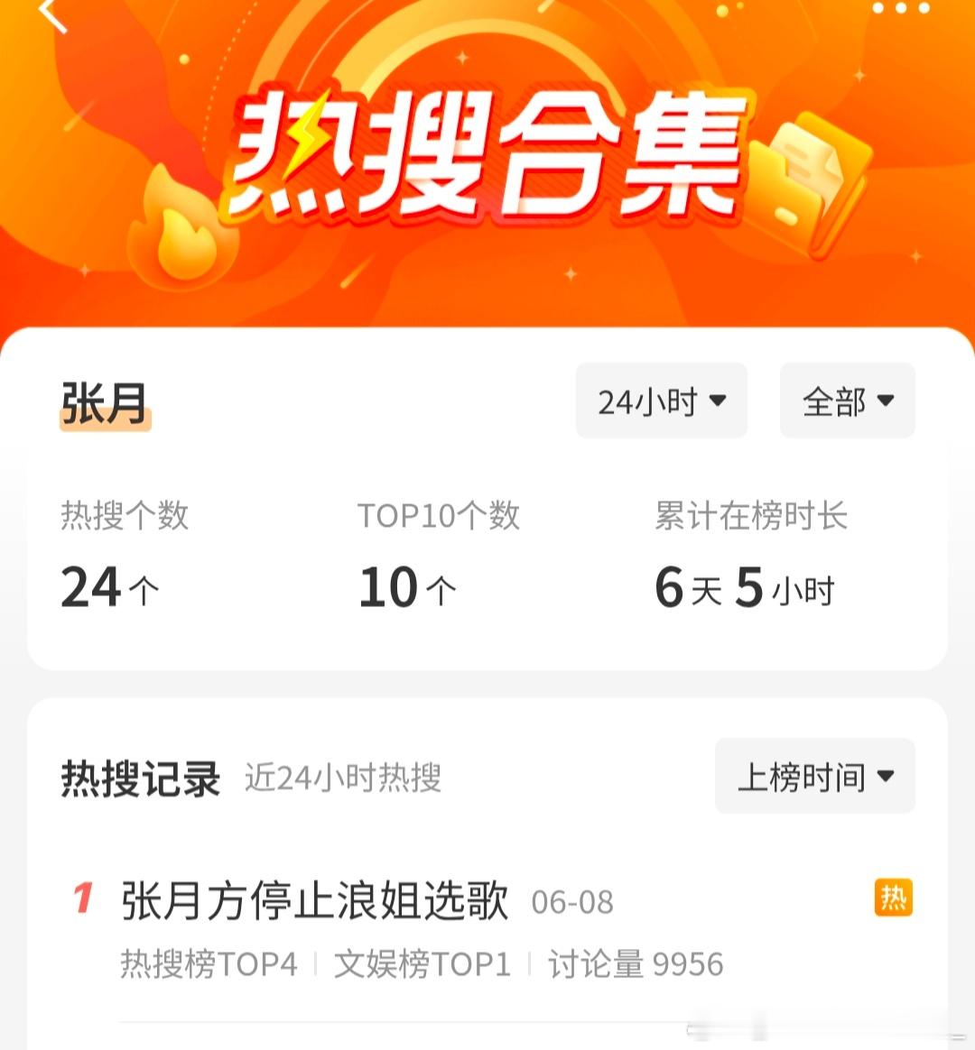谁敢看张月这一天多少个热搜，这个浪姐对张月真的一点也不友好
