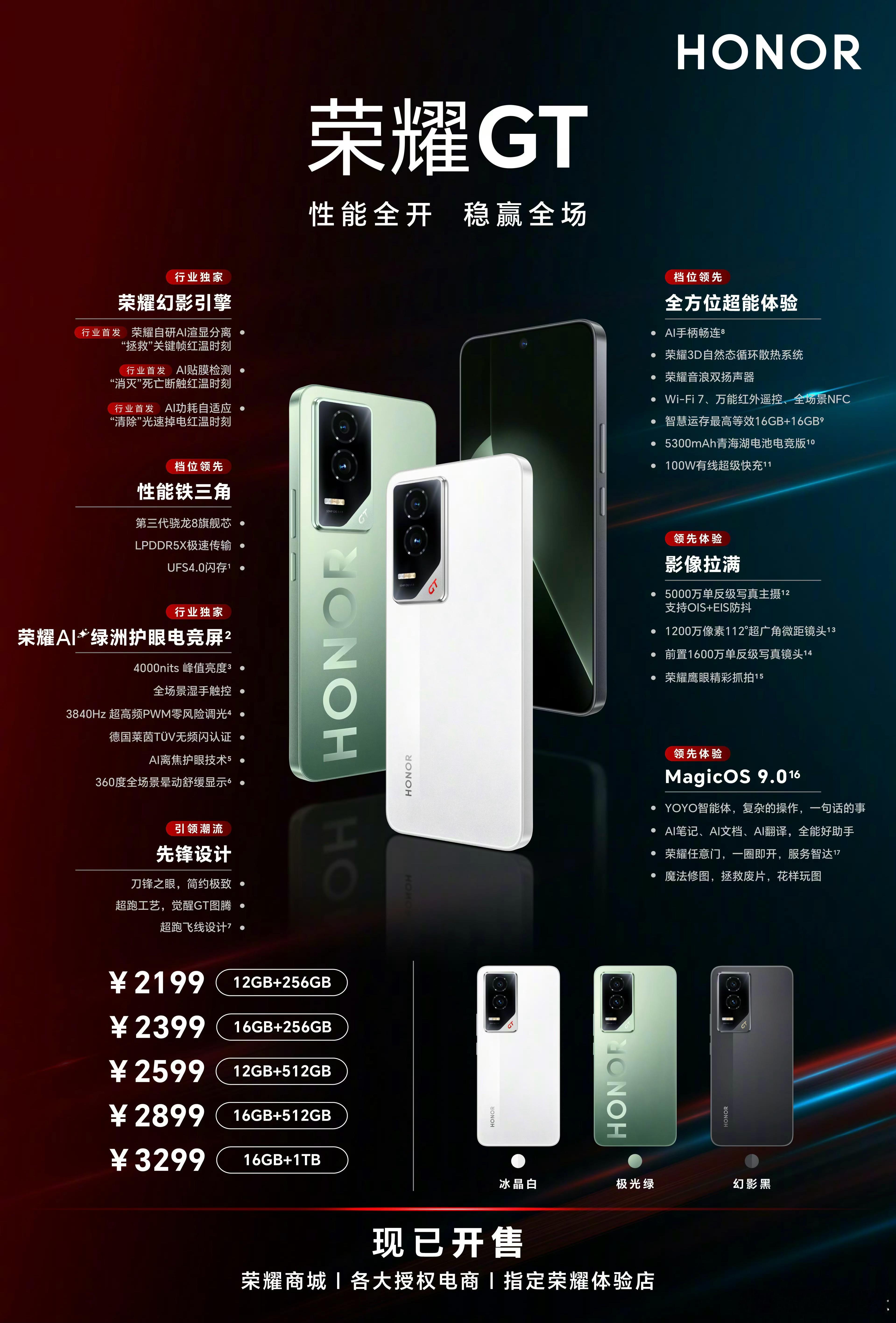 荣耀GT这手机的定位其实非常明确，就是电竞、性能，就是主打线上市场，而且走的是性