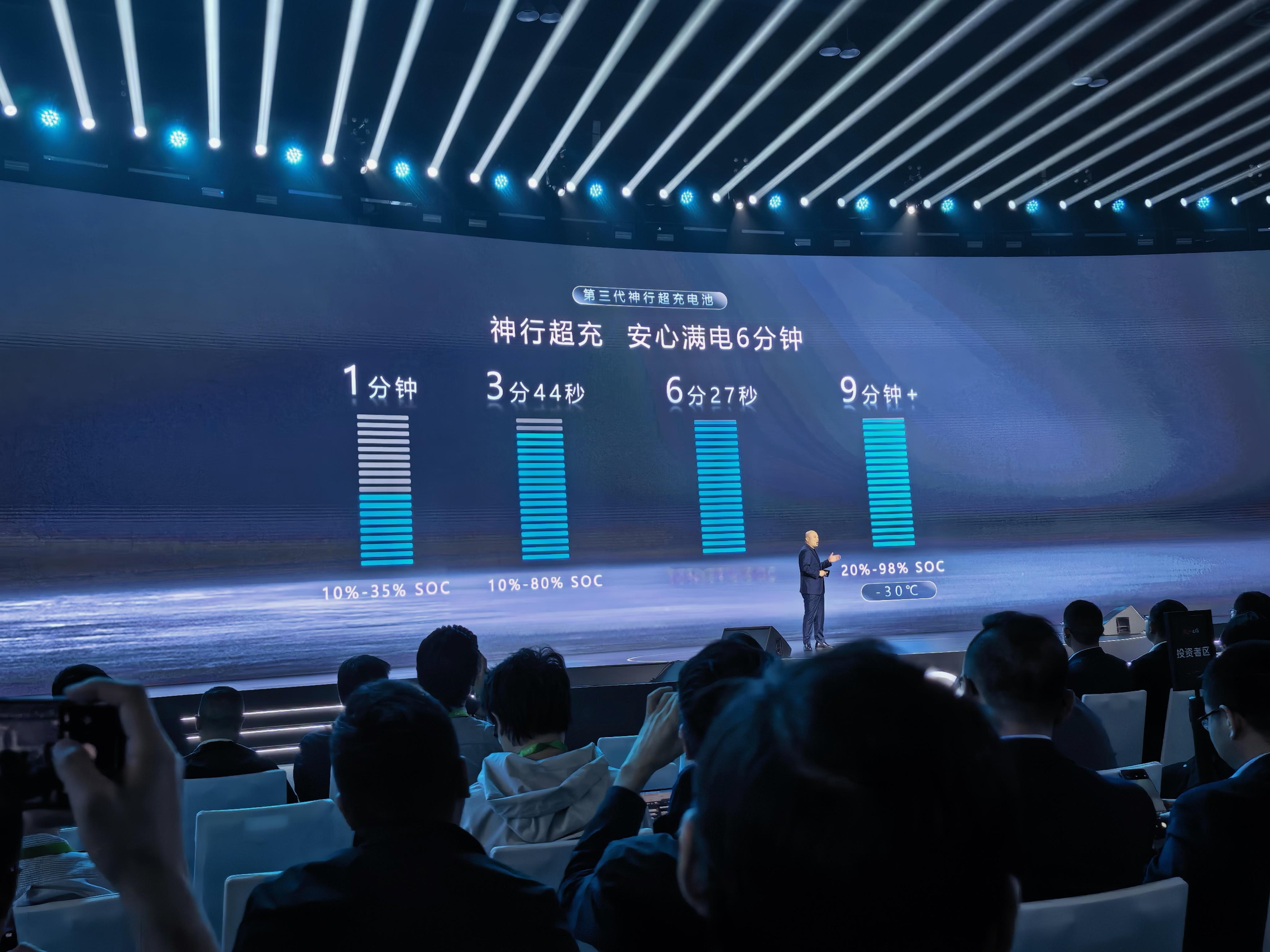 今晚发布会，其实有点奇怪。可以看到从开场到四个新品发布，ppt上其实都有一些对比