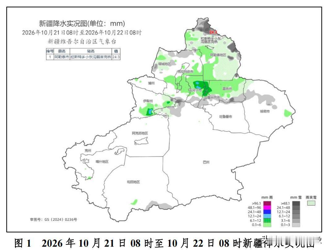 断崖降温。

新疆气象台确认，乌鲁木齐四天内从11.5℃砸到-4℃，立秋后新低直