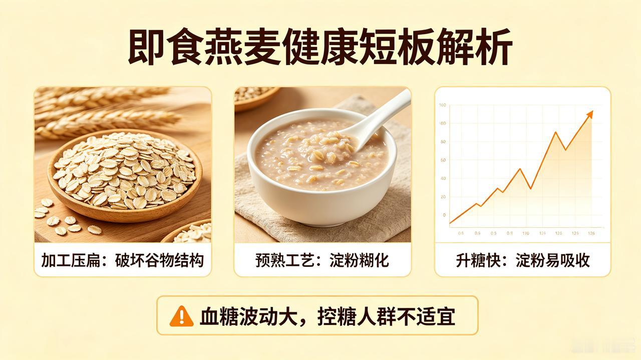 被低估的燕麦麸皮：粗粮界的健康刚需
 
日常早餐中即食燕麦早已普及，便捷冲泡的特