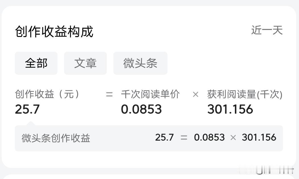 白瞎我这30万的阅读量了，拿到我手里简直是浪费，因为千次阅读量单价低的让人难以置