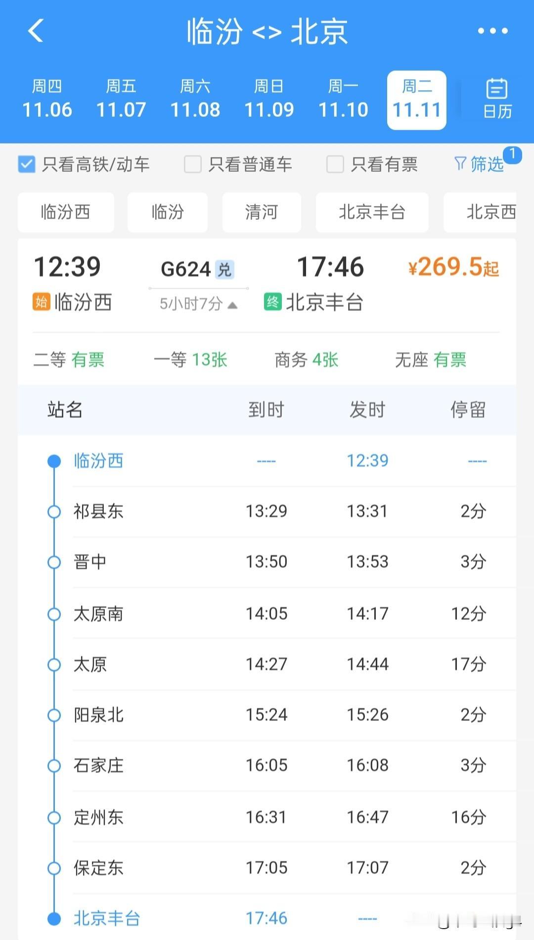 临汾西站有四趟始发列车，途经的线路是时速250公里的大西高铁，有望提速，而且临汾