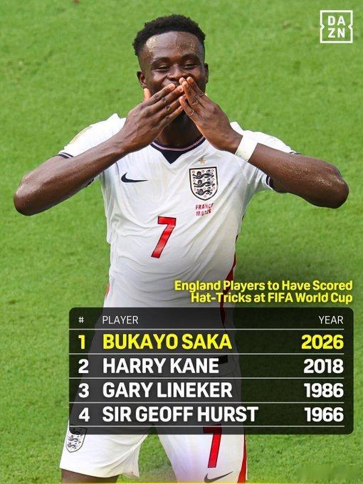 【法国4比6英格兰 ，萨卡成为英格兰队史第4位在世界杯戴帽的球员！】世界杯爆棚仓