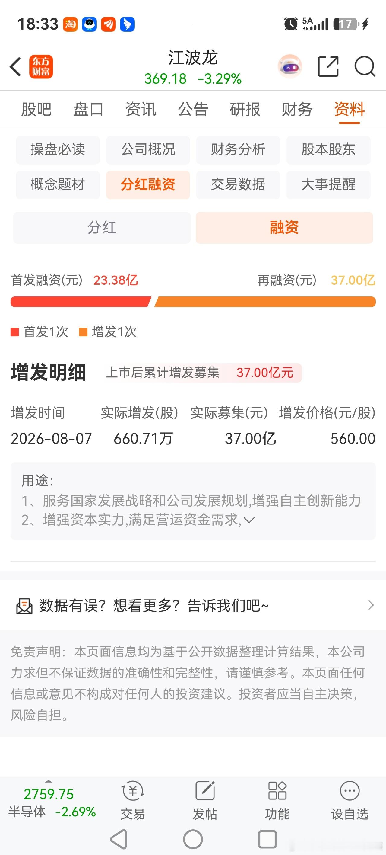 江波龙半年赚了100多亿，8月份以560的价格又募集了37亿，现在又去港以不超过
