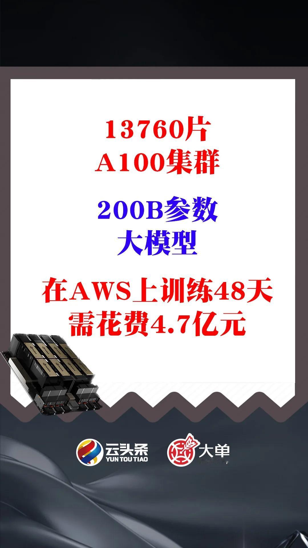 13760片 A100集群，200B参数大模型。

在AWS上训练48天，需花费