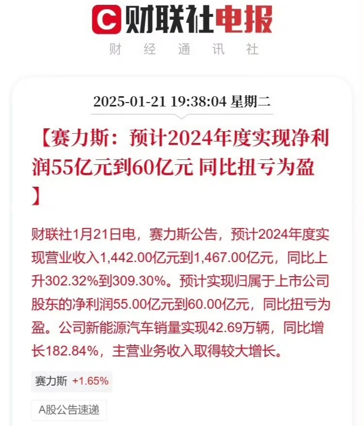 赛力斯预计2024年净利润超55亿 这年头，车企若是能搭上华为，妥妥的原地起飞，