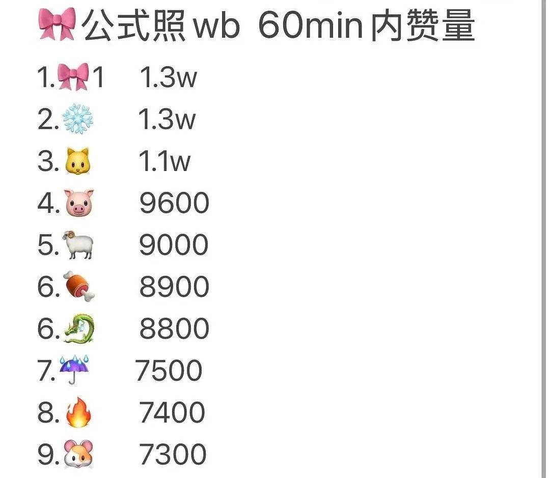 那些看李煜东和东毛不爽的人你就忍忍呗1h的拉表也出来咯 
