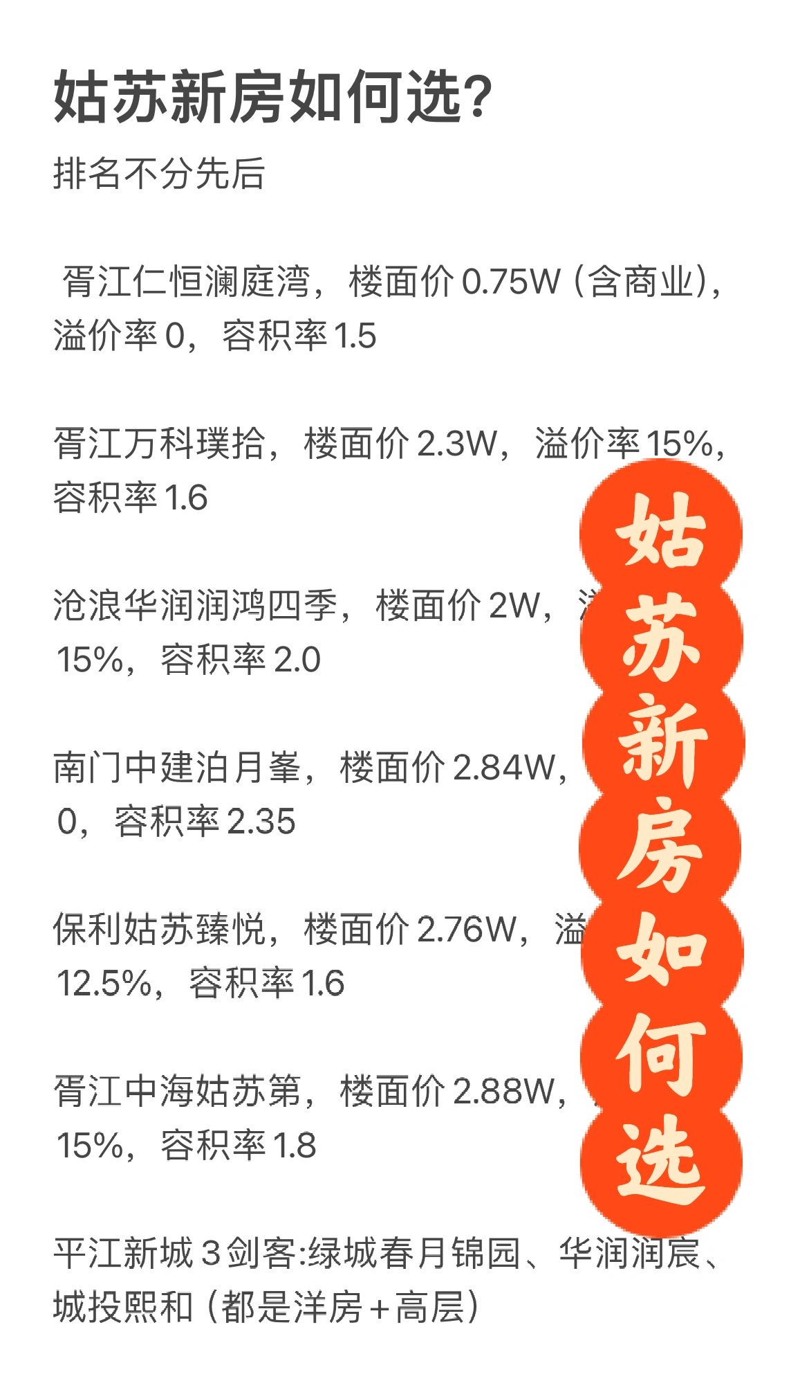 聊聊姑苏新房如何选择｜基本纯改善