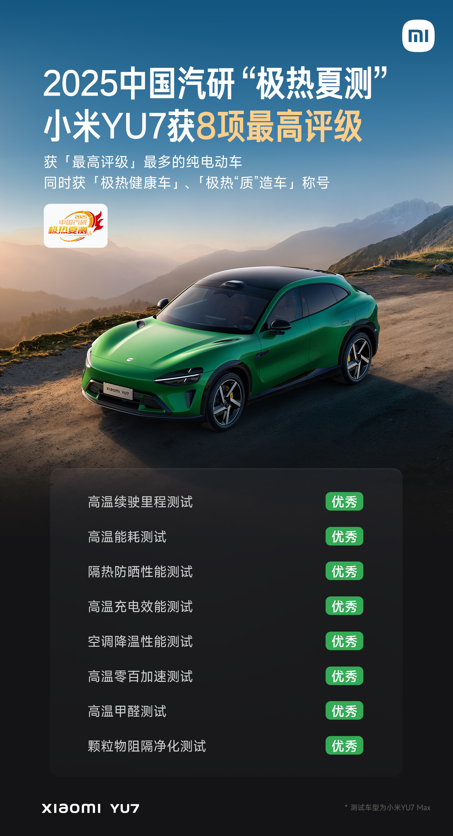 小米YU7中国汽研极热夏测成绩暴晒车里只能靠命硬？那是你还没见过小米YU7。在权