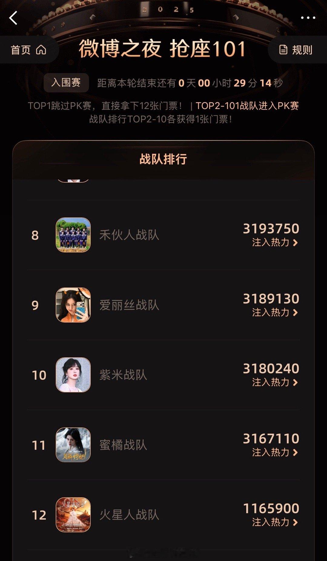 笑丝，这得多少家粉丝不敢睡觉啊，一直得防范到最后一刻，不然一不小心就掉出前10?