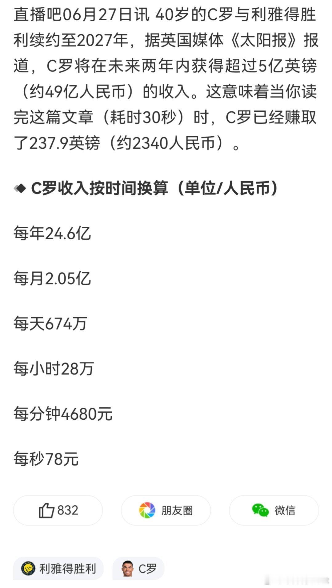 比 2 亿少，比 0 元多。颇具性价比！c罗与利雅得胜利完成续约梅西 ​​​