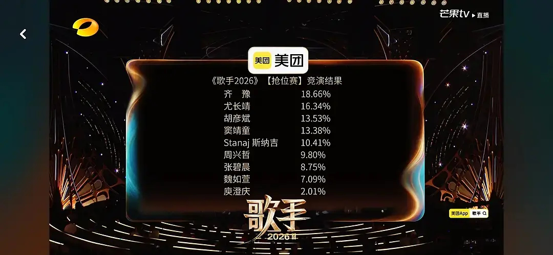 歌手是不是虐待老人 庾澄庆一轮游