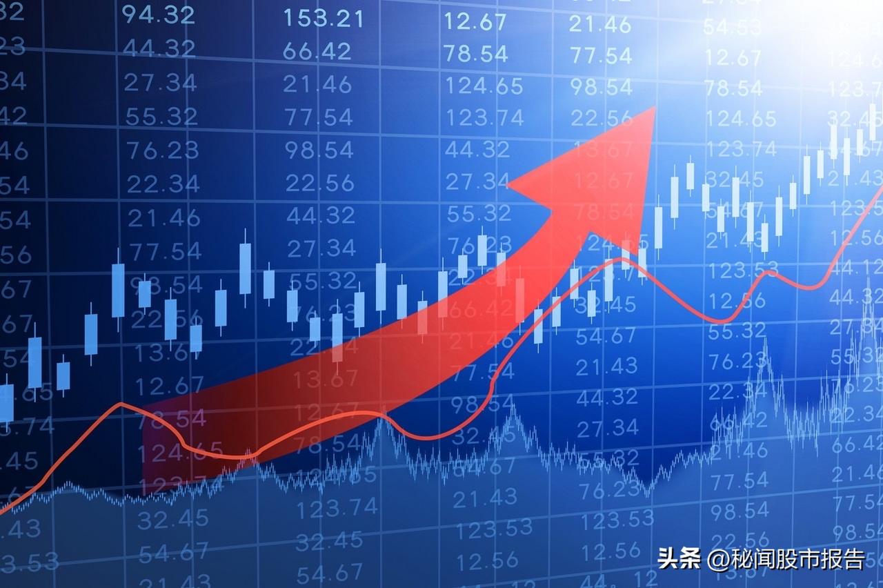 抄底！抄底！抄底！重要事情必须要说三遍……

难得的好机会，外围利空不影响大A，