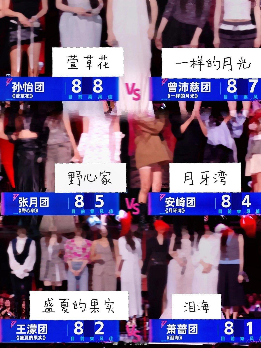 乘风破浪的姐姐队长秀结果一览 理性讨论乘风破浪的姐姐‖ 