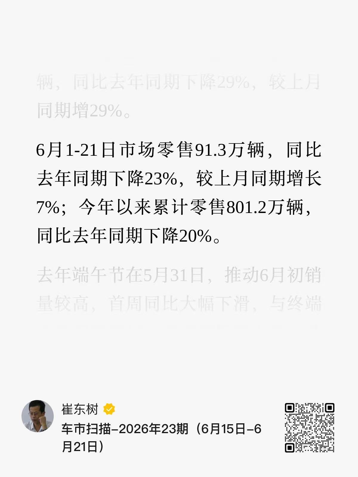 到底是看球耽误买车了，还是“车是换不起，不如看看球吧”如果是情景1，那就是暂时性