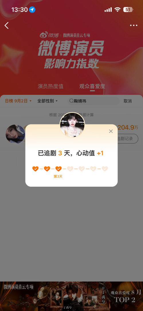 喜爱值 ​​​