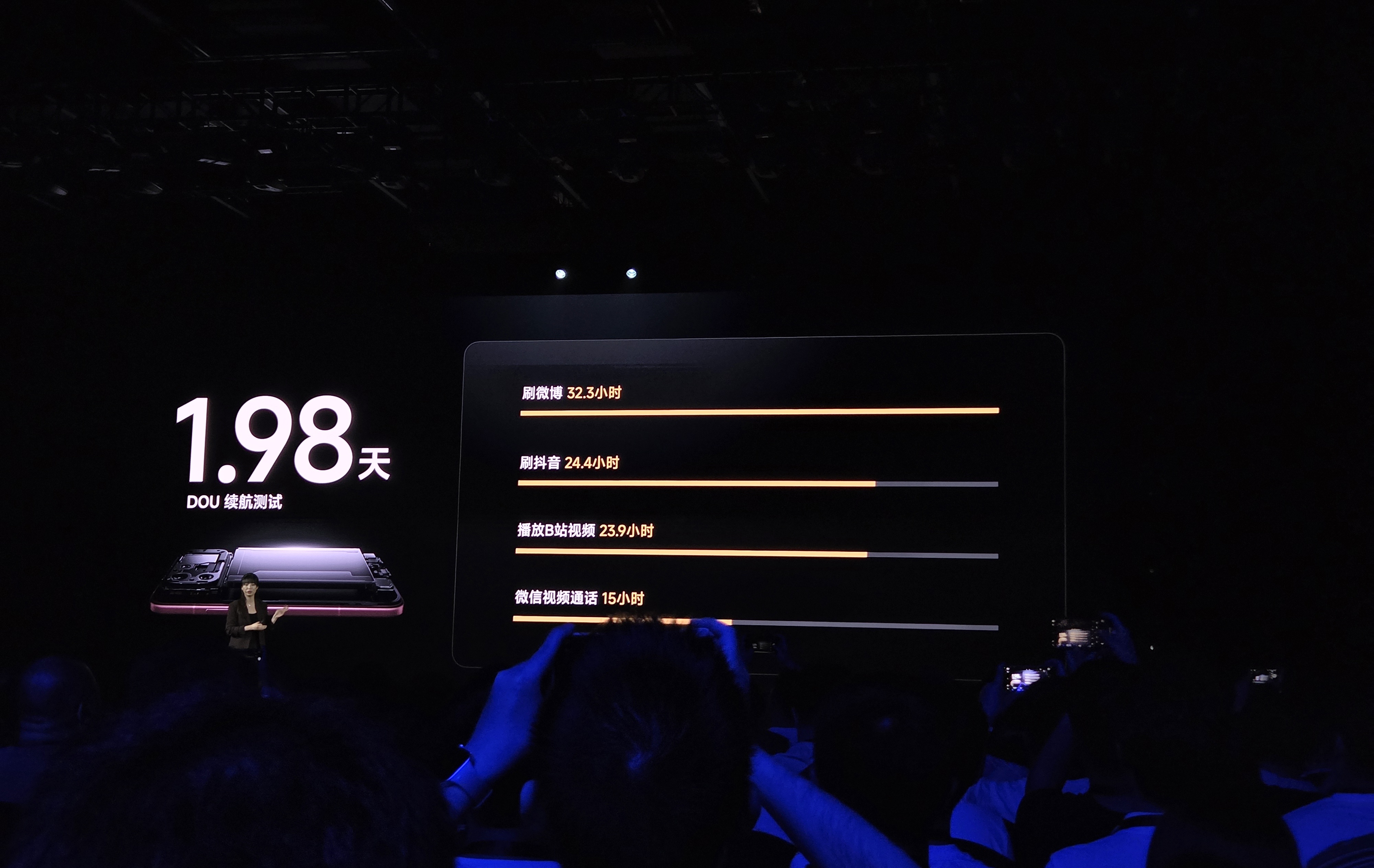 8500mah 能量密度 945wh/h 