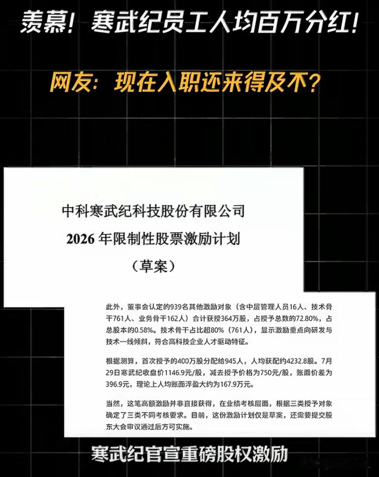 很多人羡慕寒武纪员工人均百万分红！
其实，不用羡慕，所谓德不配位，就算招聘你进去