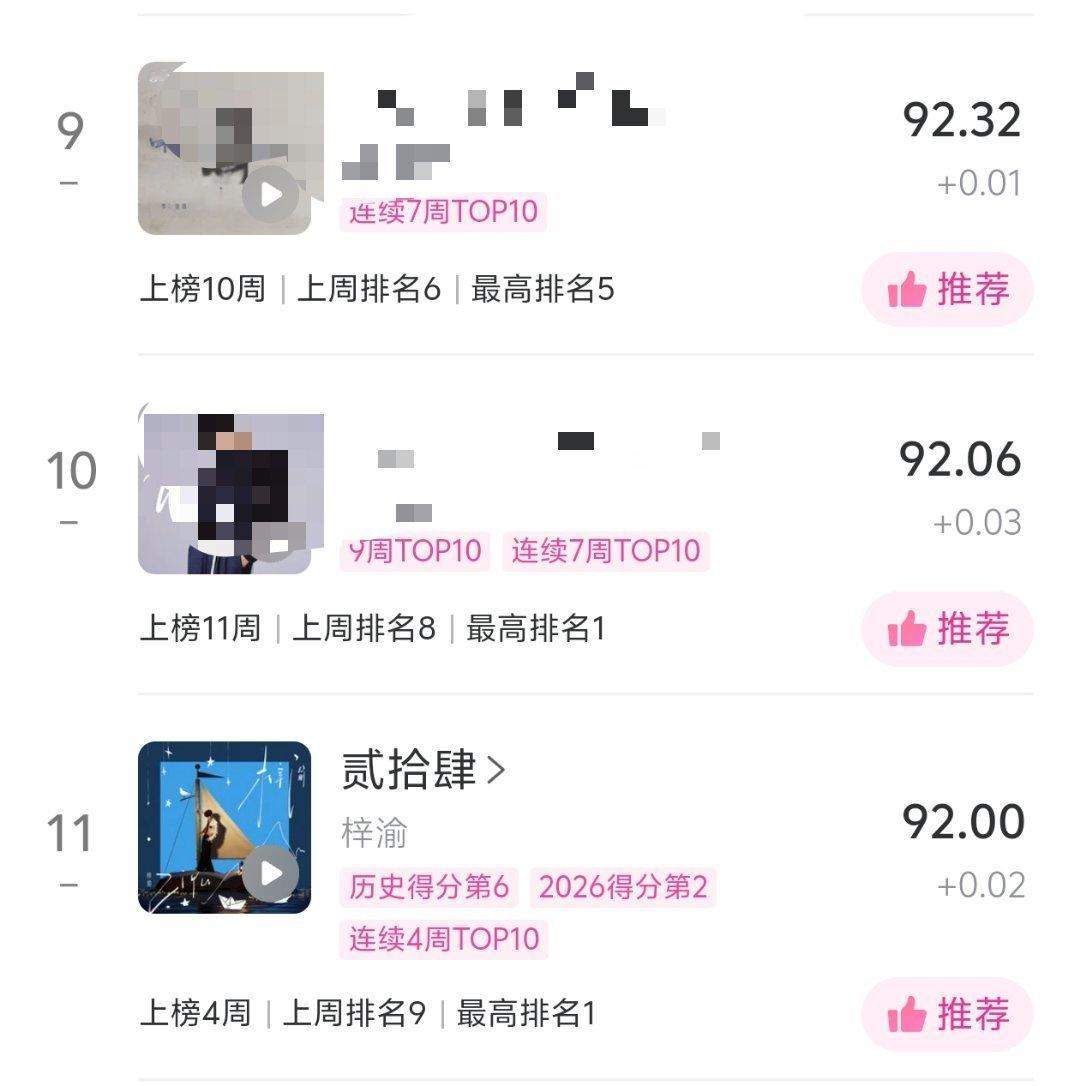 别忘了《贰拾肆》要前十捞上去再给《RUN IT》 ​​​