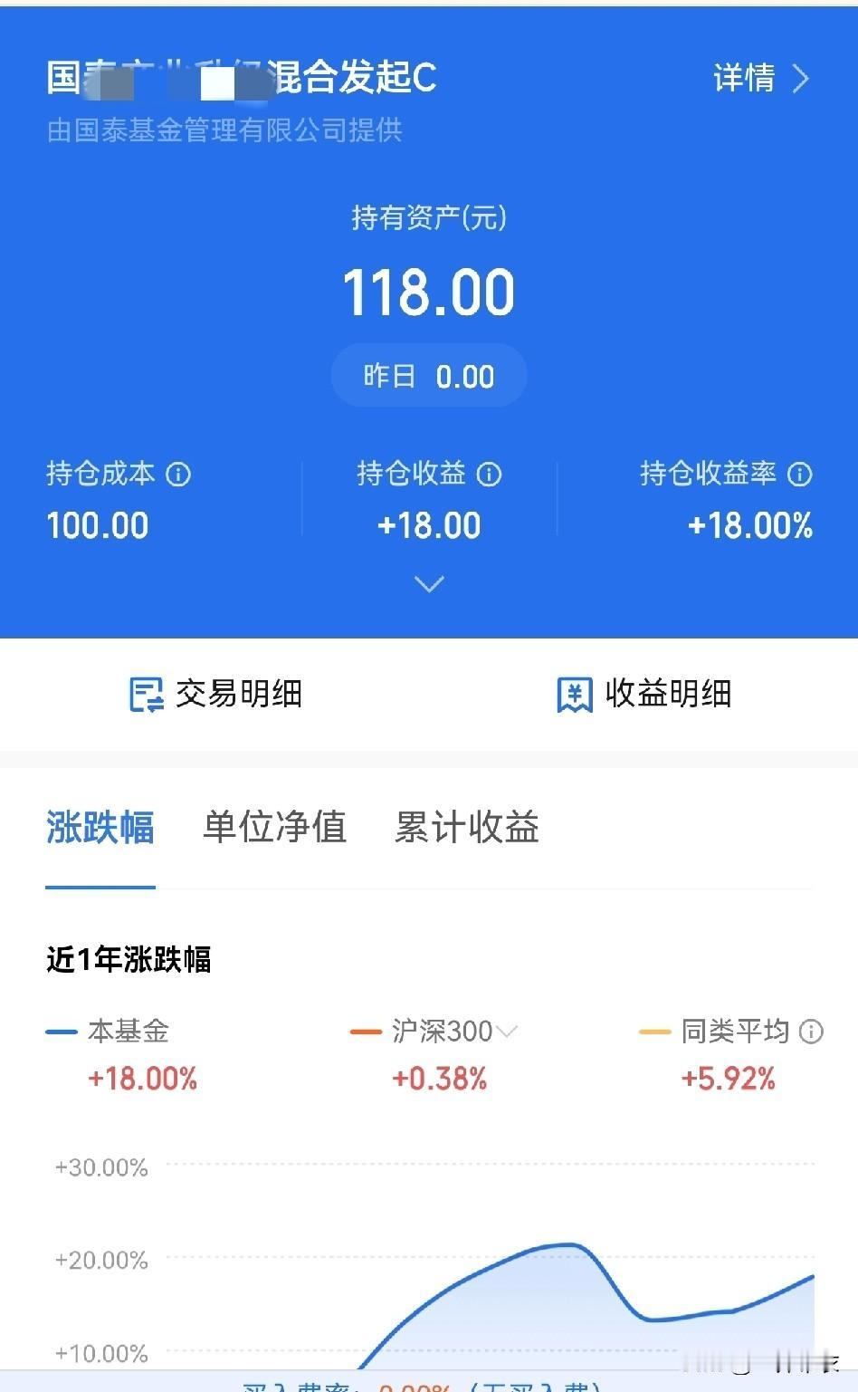 买基金就是这样，
着意栽花花不发，无心插柳柳成荫。
随手买的100块，刚成立的基