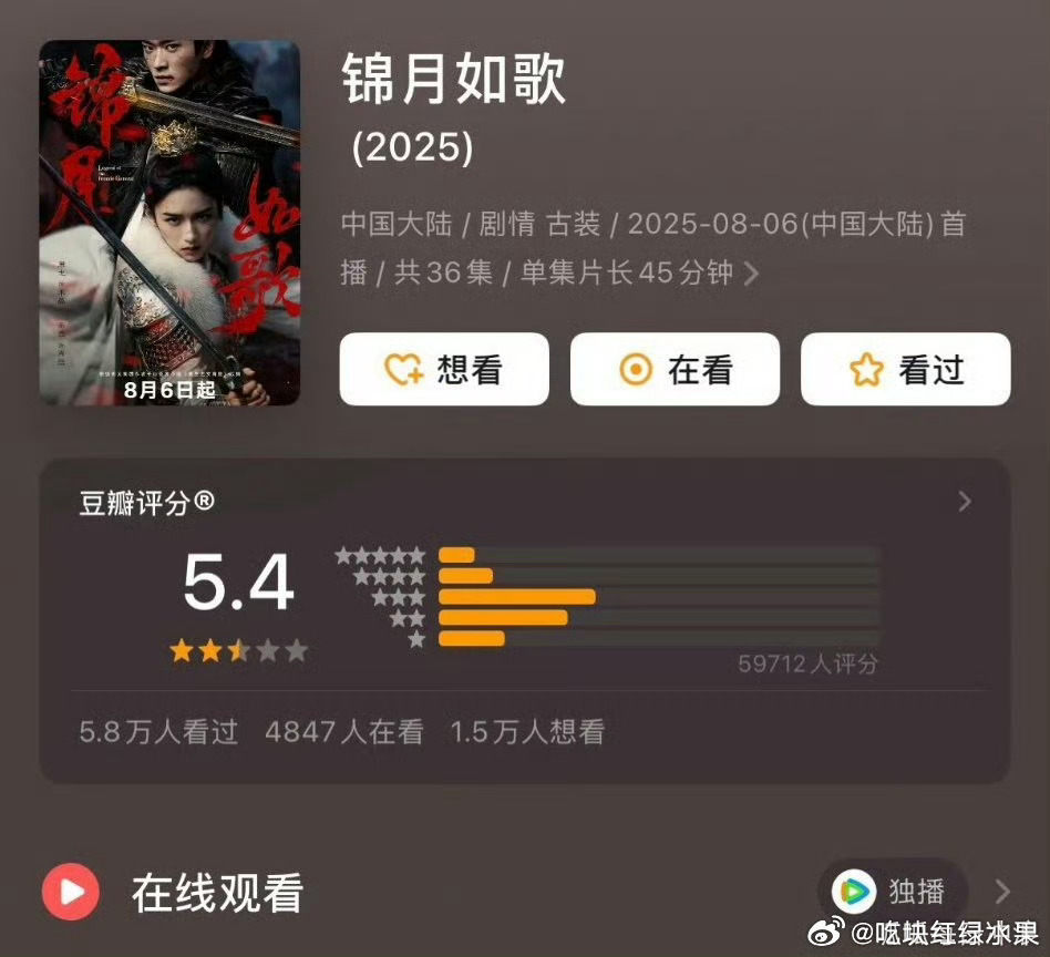 周也和丞磊的《锦月如歌》目前热度很高 你觉得是谁带火了这部剧 