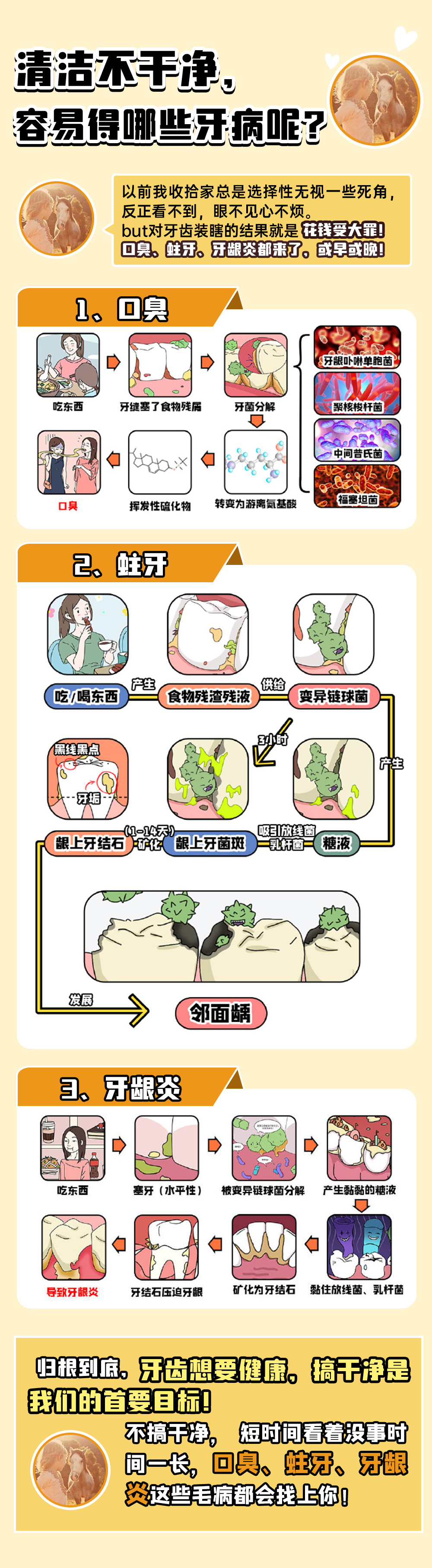 每次发萌牙家电动牙刷的时候，都有网友咨询小孩能不能用电动牙刷，有没有推荐的儿童电