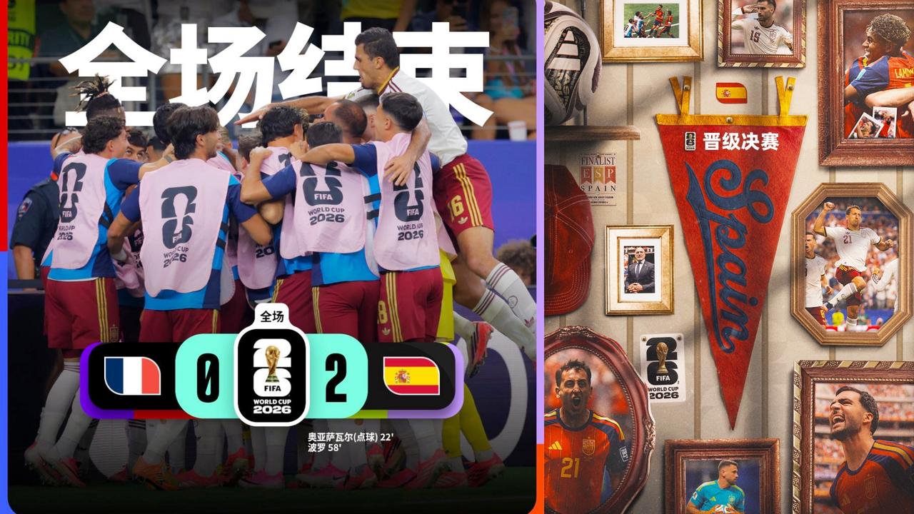 世界杯：西班牙2-0法国，时隔16年再进决赛。
亚马尔造点，奥亚萨瓦尔破门，波罗