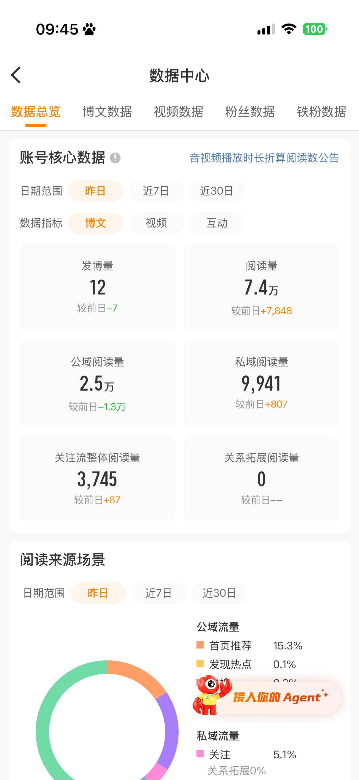 我要掉了 