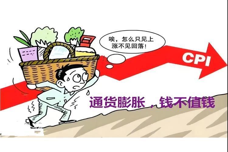 【全球通胀要来，反而帮中国消费复苏？我把逻辑说透】

最近，我一直在想一个关键问