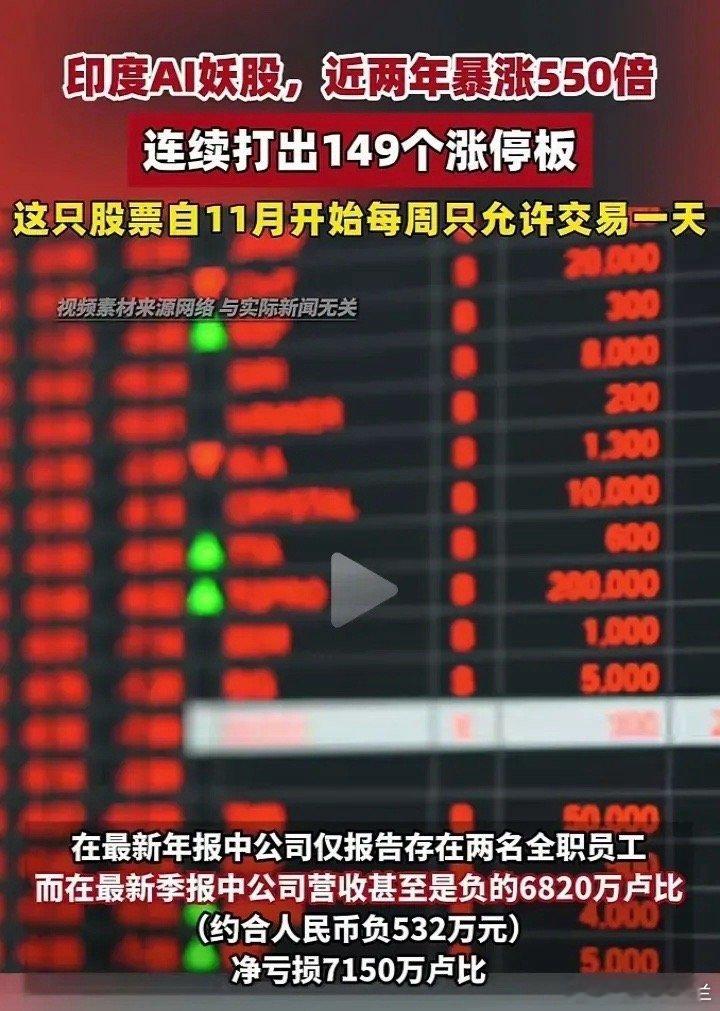 国内很多股民对寒武纪、摩尔线程、沐曦股份股价的大涨不理解，认为这几家人工智能芯片