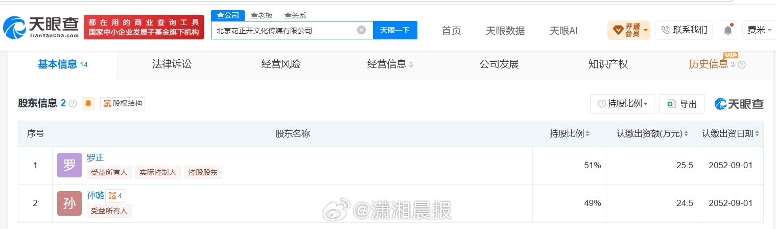 【#罗正近30日涨粉141万#】#罗正现有粉丝179万#近日，罗正自曝十年存款仅